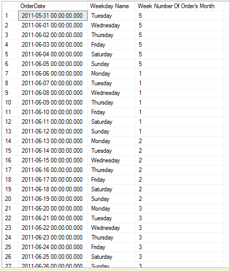 Microsoft Excel - Working With Dates Part 2