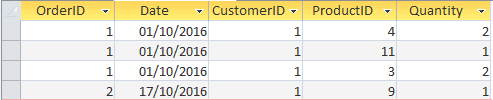 Microsoft Access Forms – Parameter Queries, Macros & Buttons