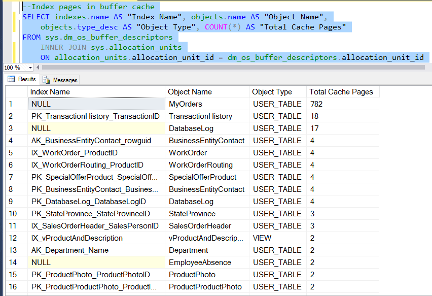 SQL Server - Monitoring Logical and Physical Reads & Buffer Cache Usage